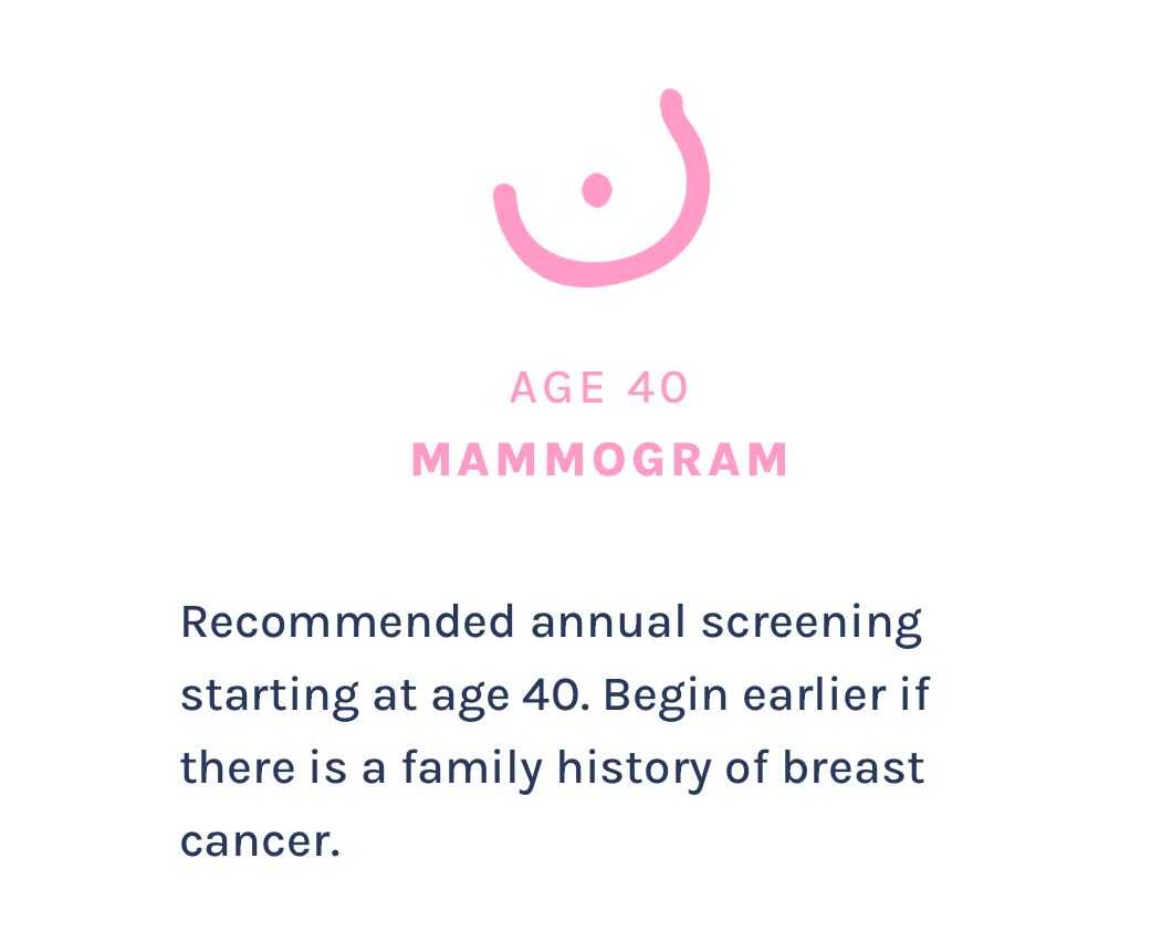 MAMMOGRAM