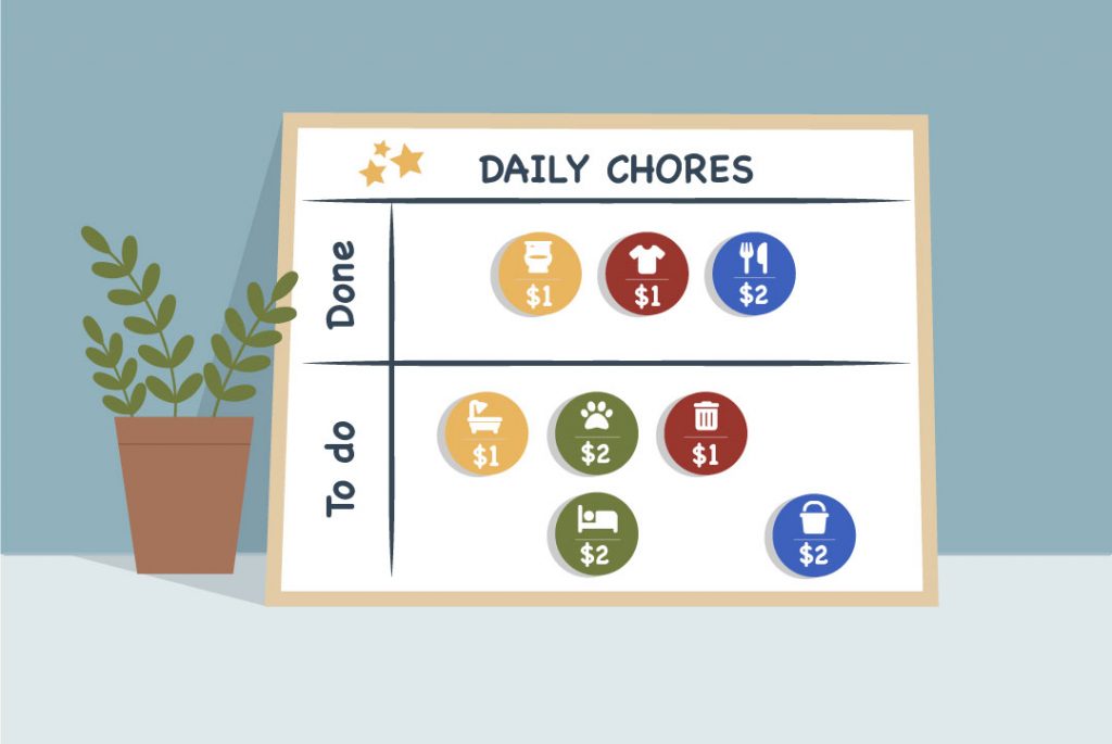 chore chart